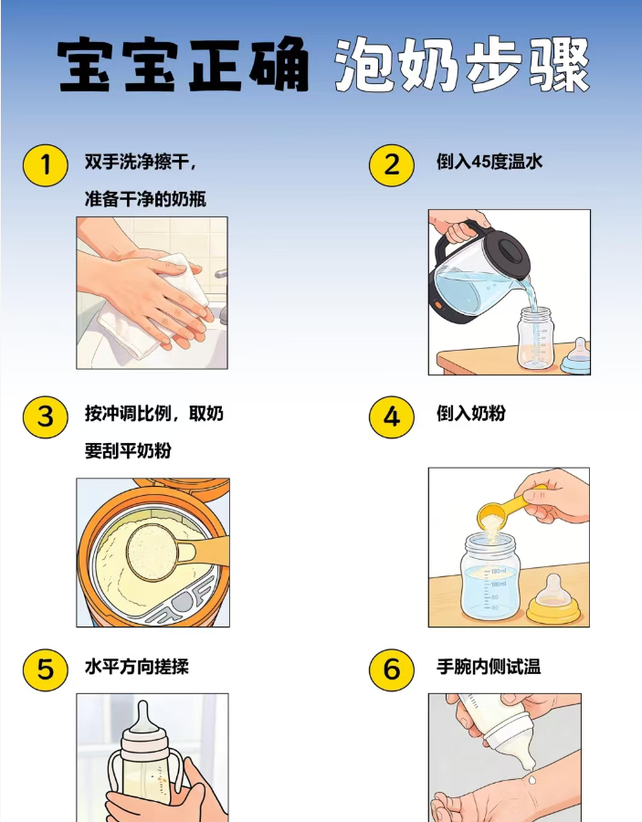 宝宝正确泡奶步骤