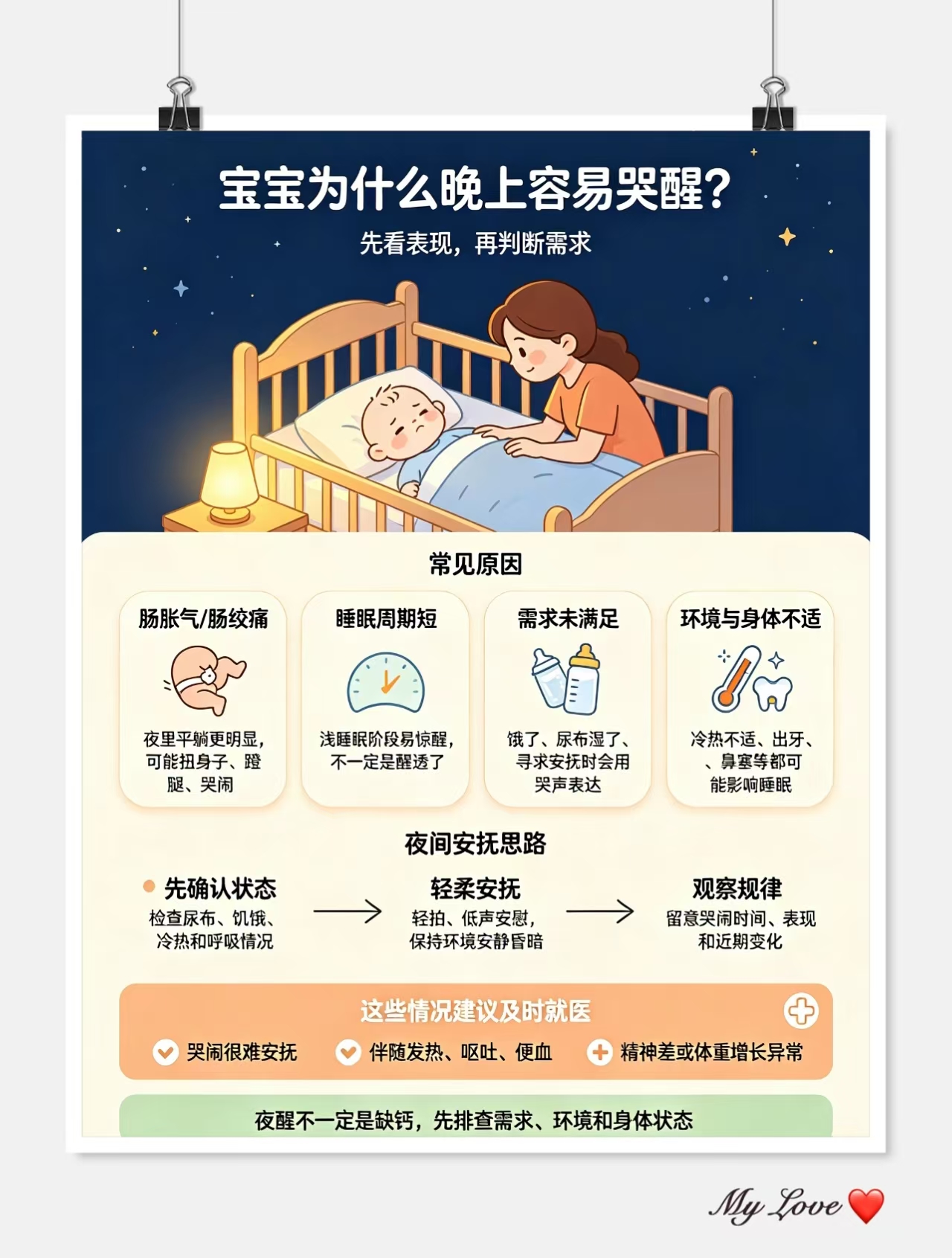 宝宝夜里频繁哭醒，常见原因
