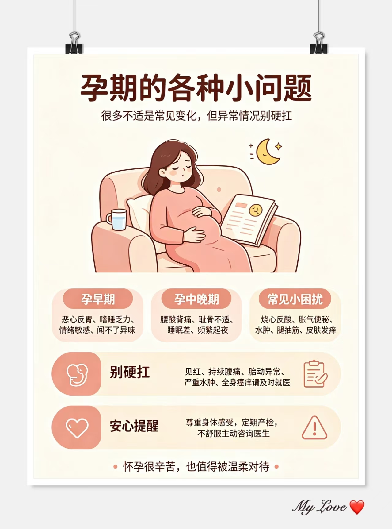 孕期的各种小问题，只有怀孕的人才懂