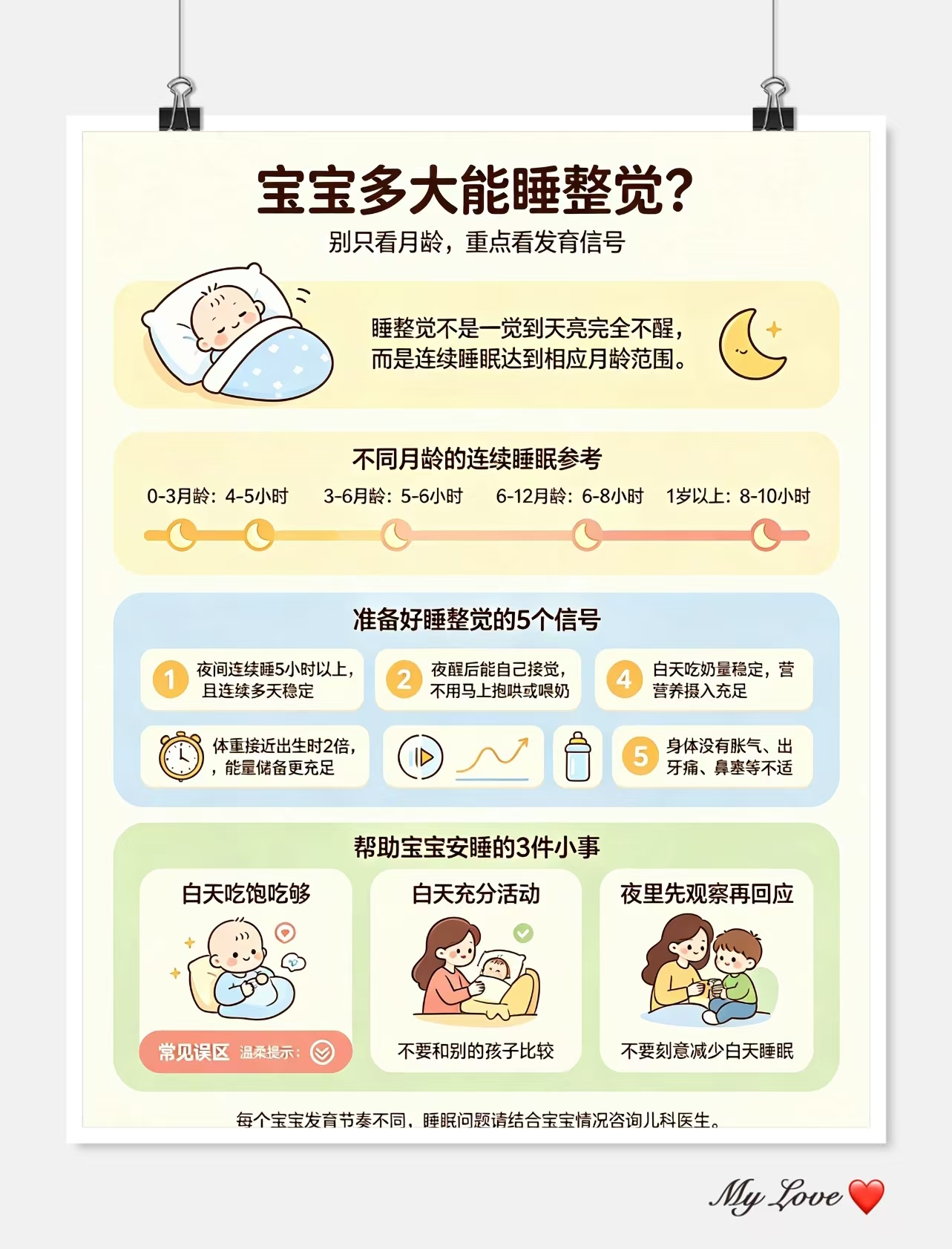 宝宝多大能睡整觉？