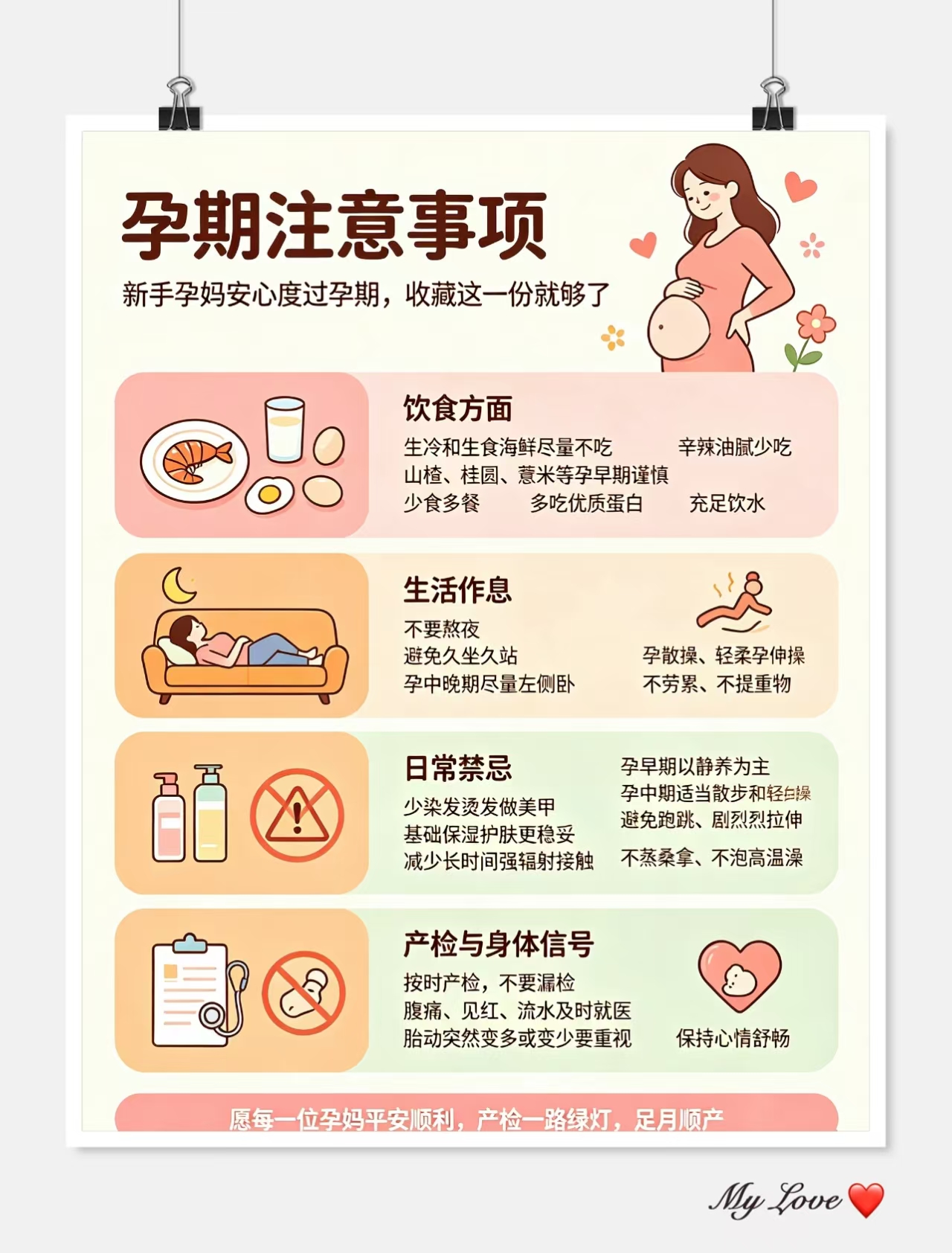 最全孕期注意事项
