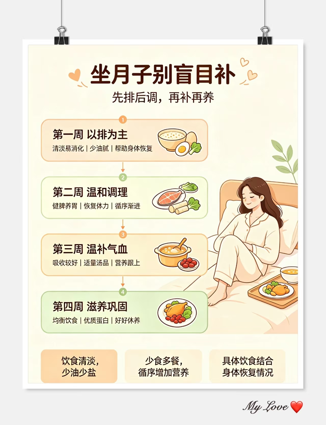 坐月子千万别猛补！新手宝妈正确进补攻略